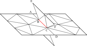 [Image showing a non-manifold edge bound to four triangles while its endpoints are bound to three triangle fans]