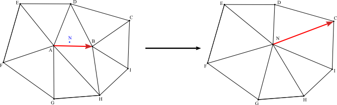 [Image showing edge collapse]