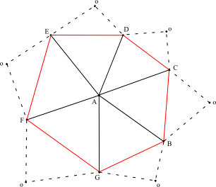 [Drawing to illustrate outer triangles]